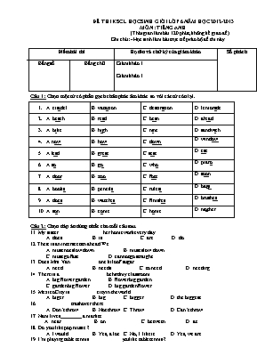 Đề thi khảo sát chất lượng môn Tiếng Anh Lớp 6 - Năm học 2012-2013 (Có đáp án)